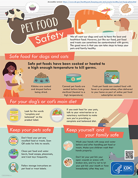 What to Do If Your Dog Eats Cleaning Products